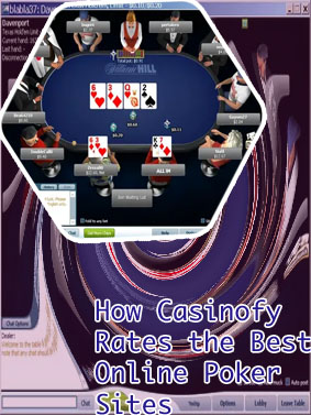 The best poker sites CAD